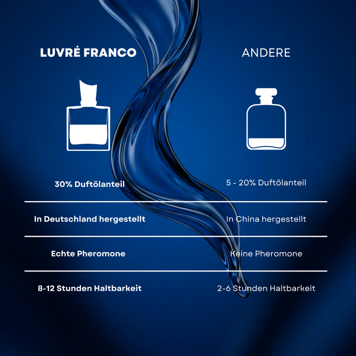 Parfüm 50 ML - Bundle